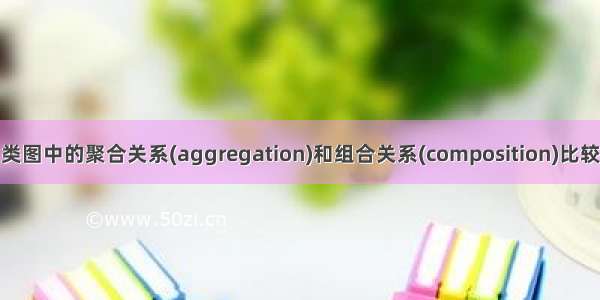 类图中的聚合关系(aggregation)和组合关系(composition)比较