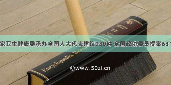 国家卫生健康委承办全国人大代表建议930件 全国政协委员提案631件