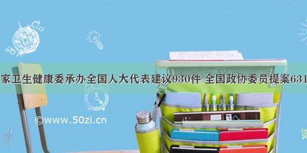 国家卫生健康委承办全国人大代表建议930件 全国政协委员提案631件