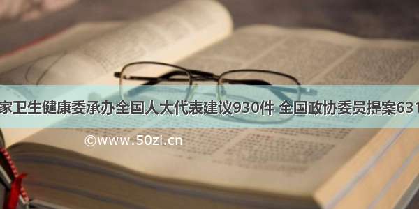 国家卫生健康委承办全国人大代表建议930件 全国政协委员提案631件