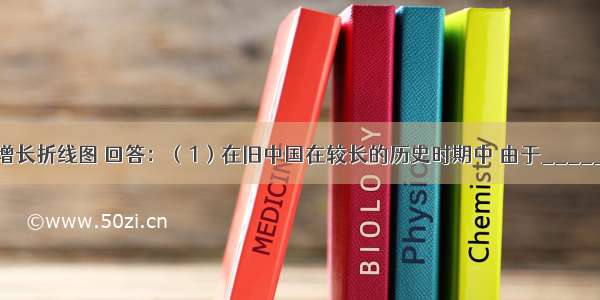 读我国人口增长折线图 回答：（1）在旧中国在较长的历史时期中 由于______ ______