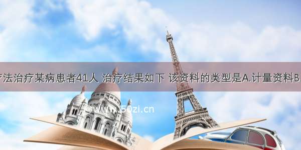 用某种新疗法治疗某病患者41人 治疗结果如下 该资料的类型是A.计量资料B.等级资料C.