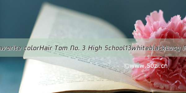 Name School Age Favorite colorHair Tom No. 3 High School13whiteblackLucy No. 3 High School