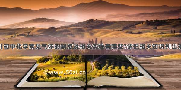 【初中化学常见气体的制取及相关实验有哪些?请把相关知识列出来.】